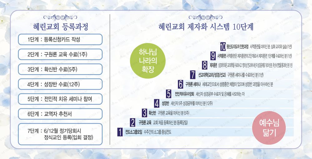 �����̹��� �����